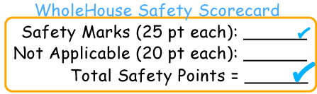 WholeHouse Safety Score Card
